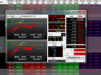 Jajaran Reksa Dana ETF (Exchange Traded Fund) di pasar modal Indonesia